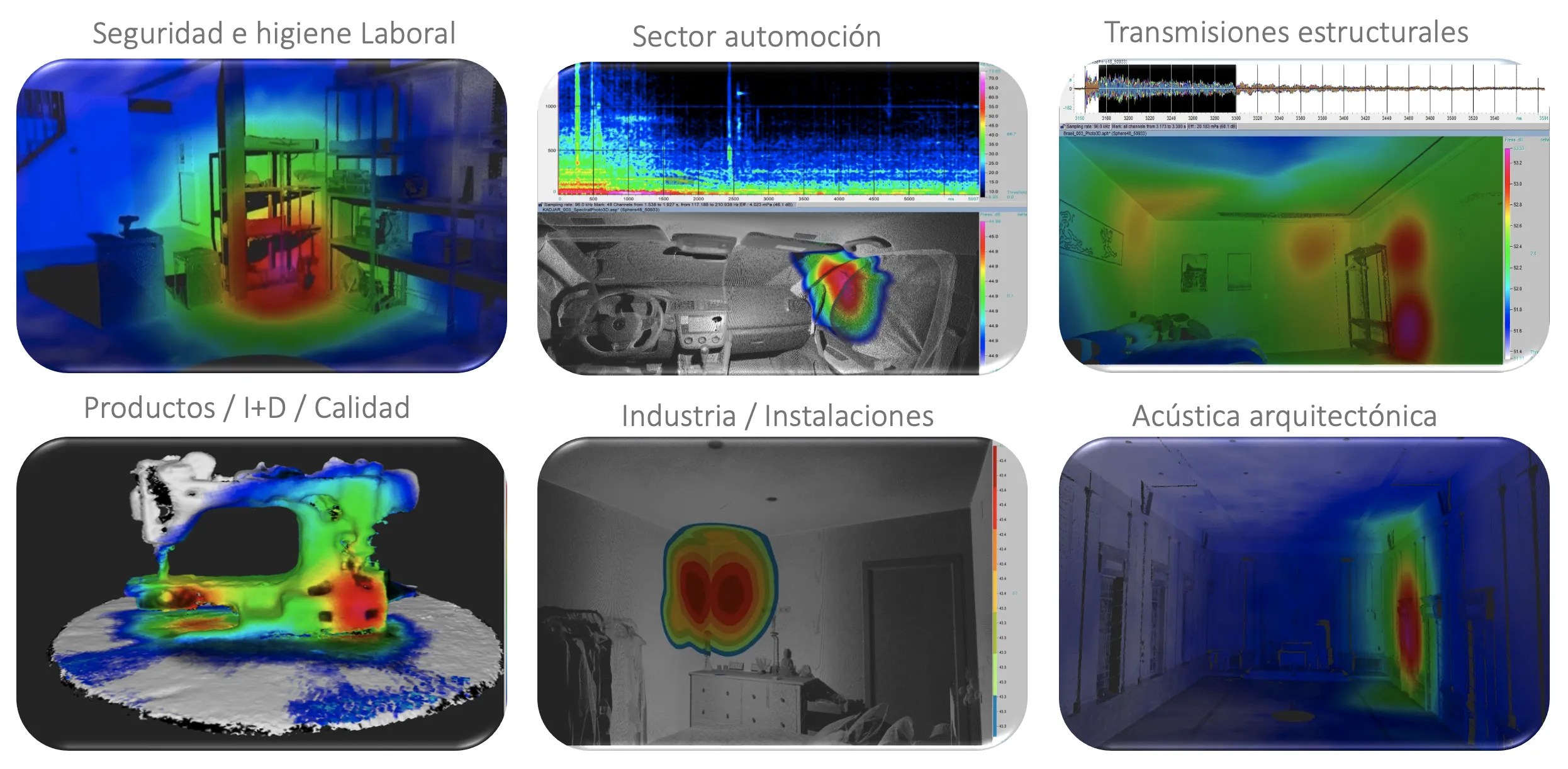 Modelos 3D con mapas de ruido para localización de fuentes sonoras en arquitectura, automoción e industria. Análisis por TRACK-NOISE.