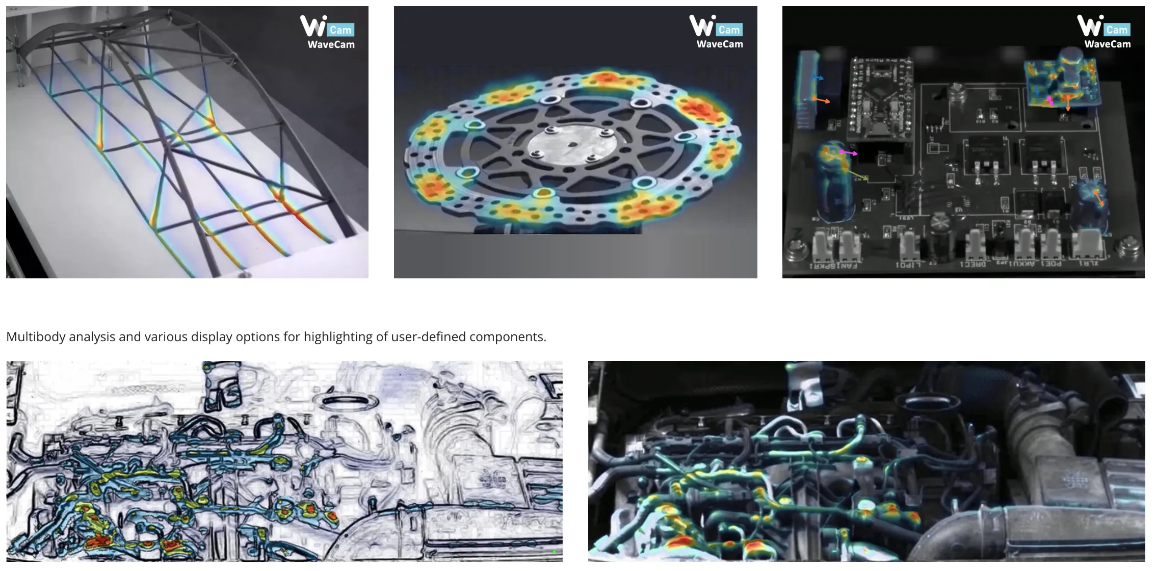 Visualización y análisis de vibraciones con videos de alta velocidad y software vibroacústico ODS de gfaitech. TRACK-NOISE.